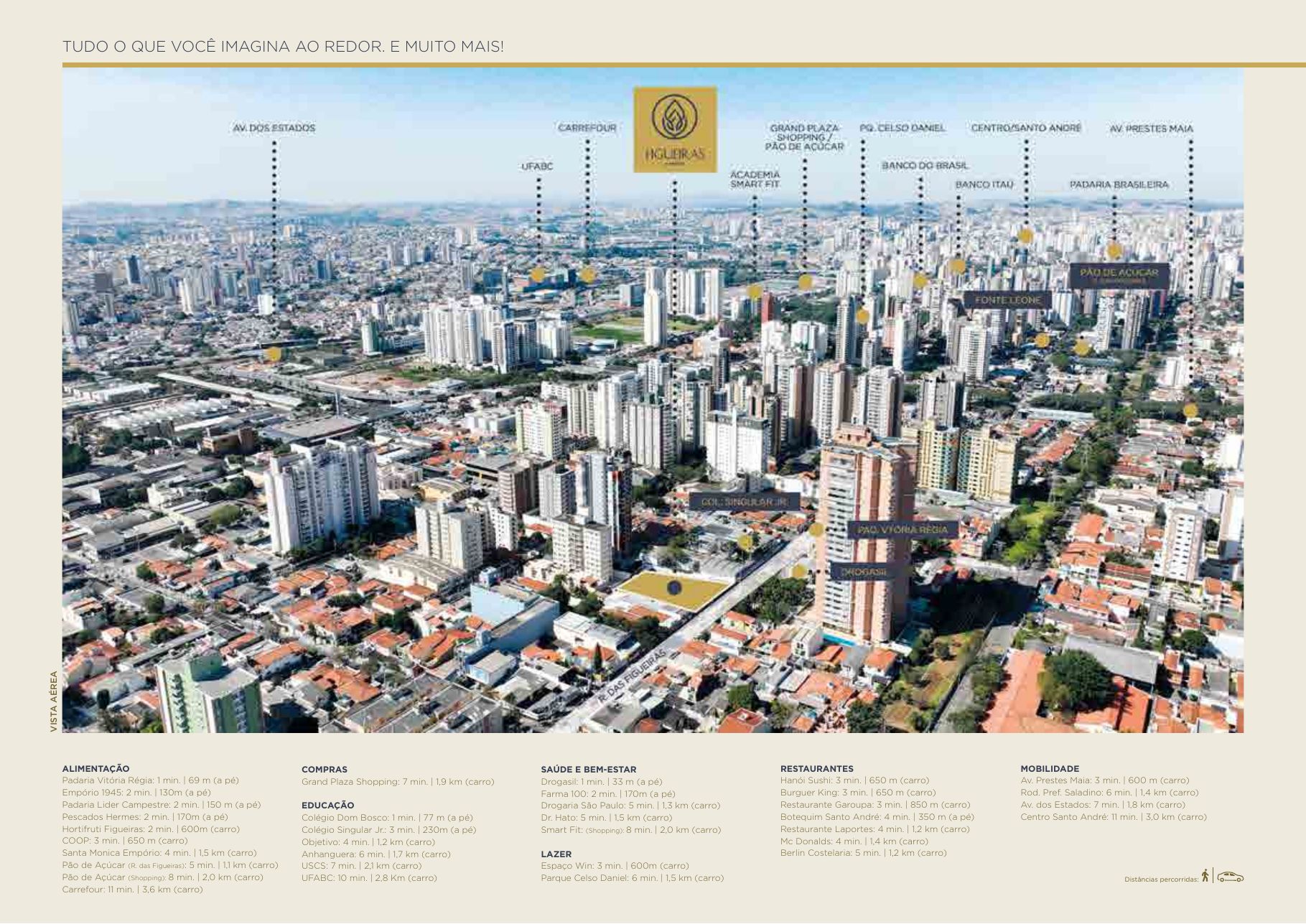Vista privilegiada da Rua das Figueiras